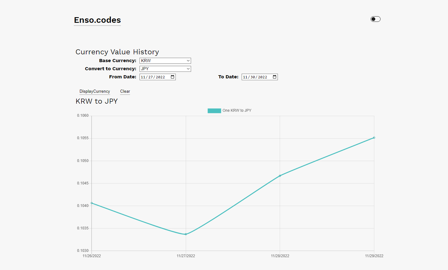 Historical currency values with a blue line graph under date inputs.